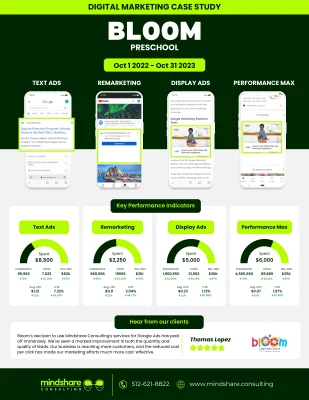 Bloom Digital Marketing portfolio