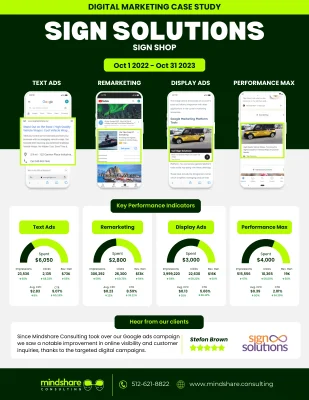 Sign solutions Digital Marketing Portfolio